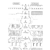 Greek vs Roman Columns