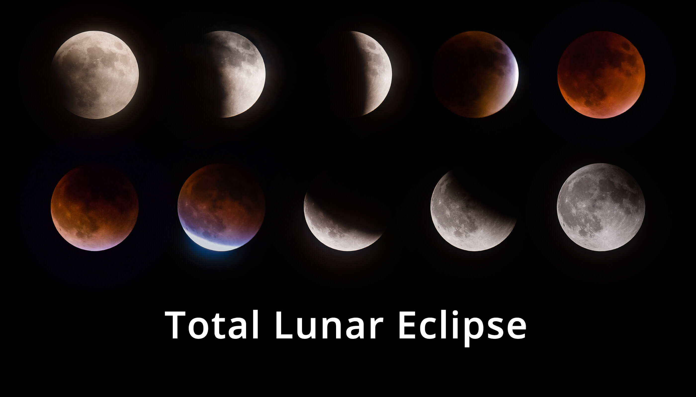 Total Lunar Eclipse » Resources »